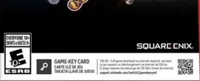 Kingdom Hearts Collection I–III, the ESRB box on its front