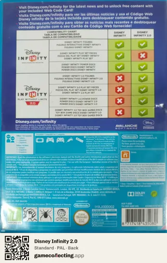 Disney Infinity 2.0 Nintendo Wii U, PAL box back
