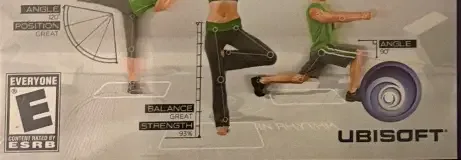 Your Shape: Fitness Evolved, the ESRB box on its front