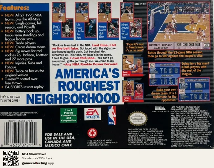 NBA Showdown Super Nintendo Entertainment System, NTSC box back