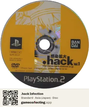 .hack Infection PlayStation 2, Asia disc